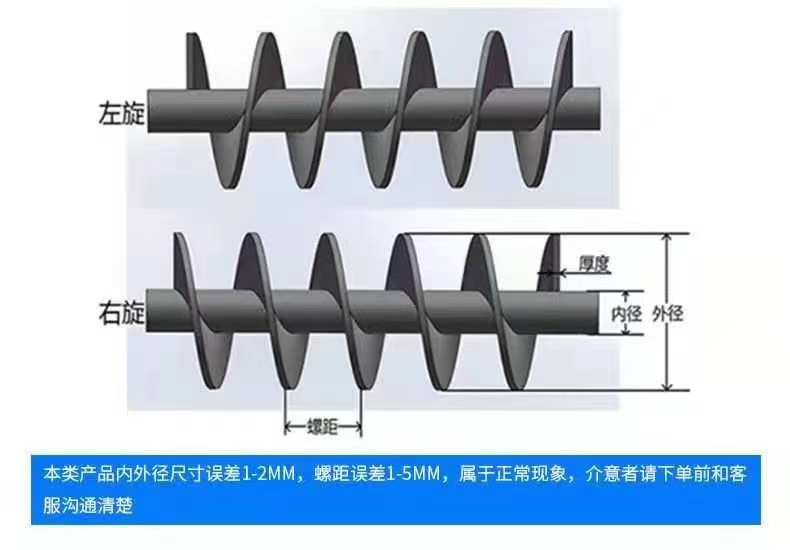 三门峡市不锈钢螺旋叶片蛟龙叶片 - 方案